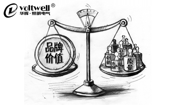 薄利OR厚利?客戶最注重還是產品價值