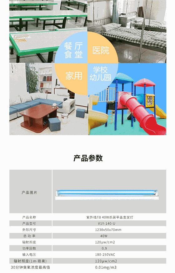 T8紫外線燈詳情頁_10.gif