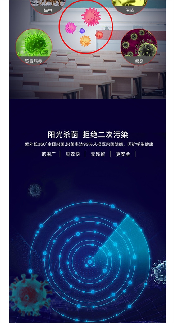 智慧教室雙重殺菌消毒燈詳情頁(yè)_02.jpg