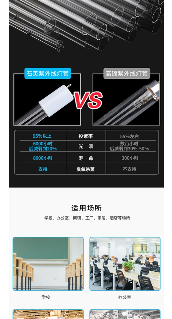 智慧教室雙重殺菌消毒燈詳情頁(yè)_10.jpg