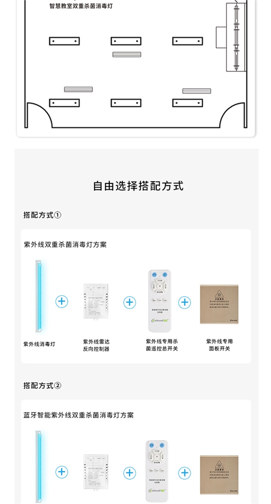 智慧教室雙重殺菌消毒燈詳情頁(yè)_12.jpg