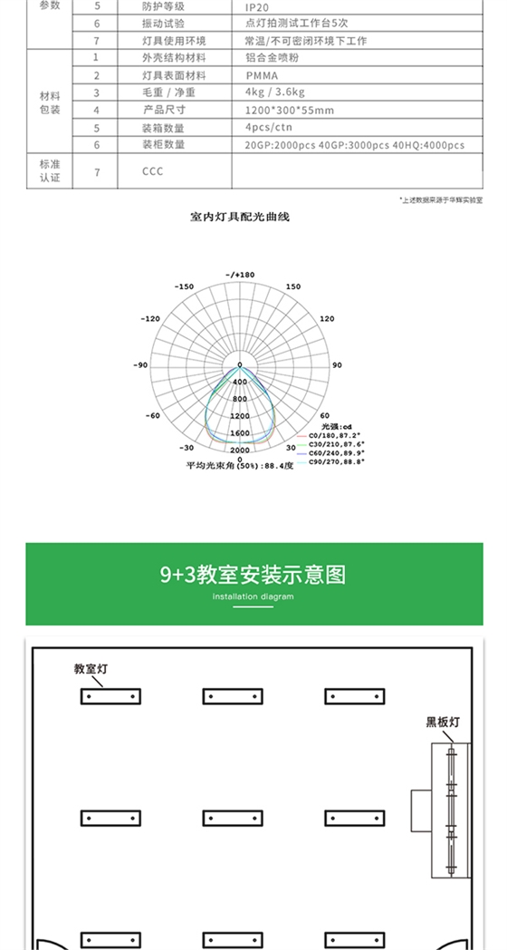 超薄格柵底發(fā)光教室燈情頁_13.jpg