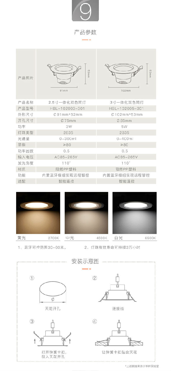 筒燈詳情頁_10.jpg 筒燈詳情頁_10.jpg