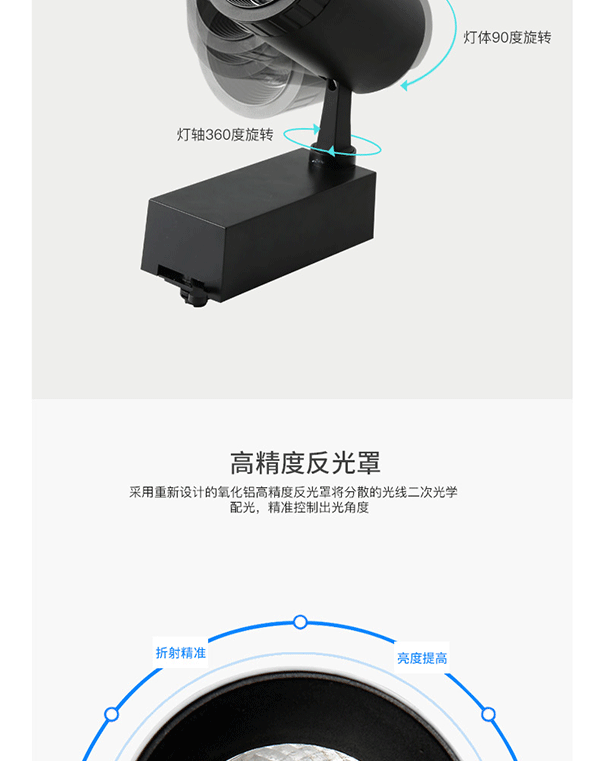 軌道燈詳情頁(yè)_03.gif