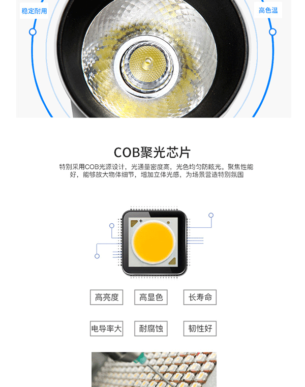 軌道燈詳情頁(yè)_04.gif