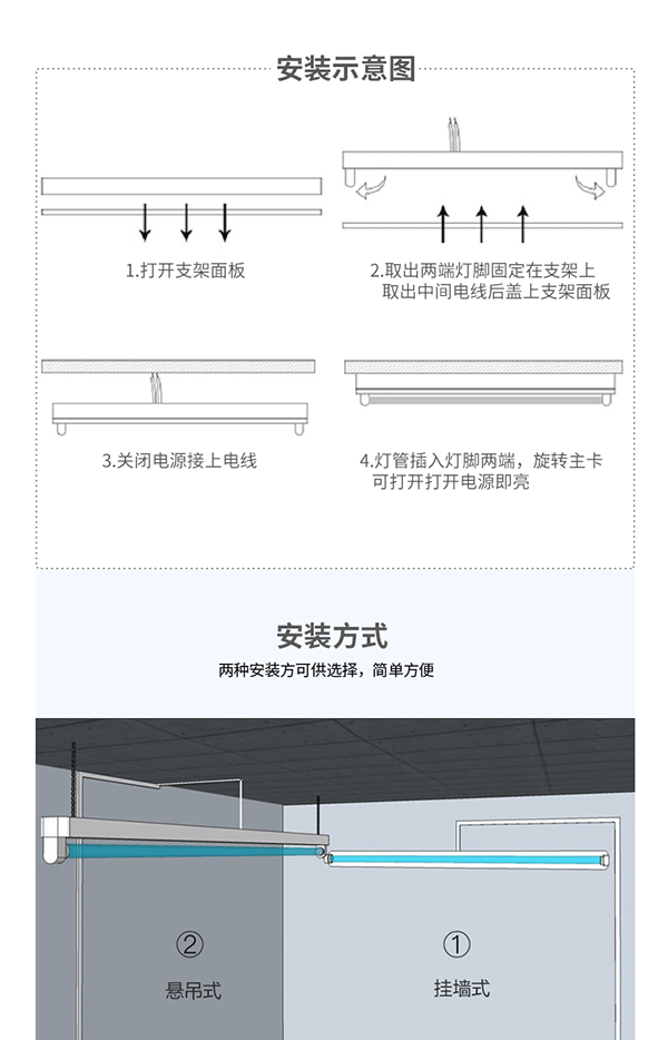 T8紫外線燈詳情頁(yè)_11.gif