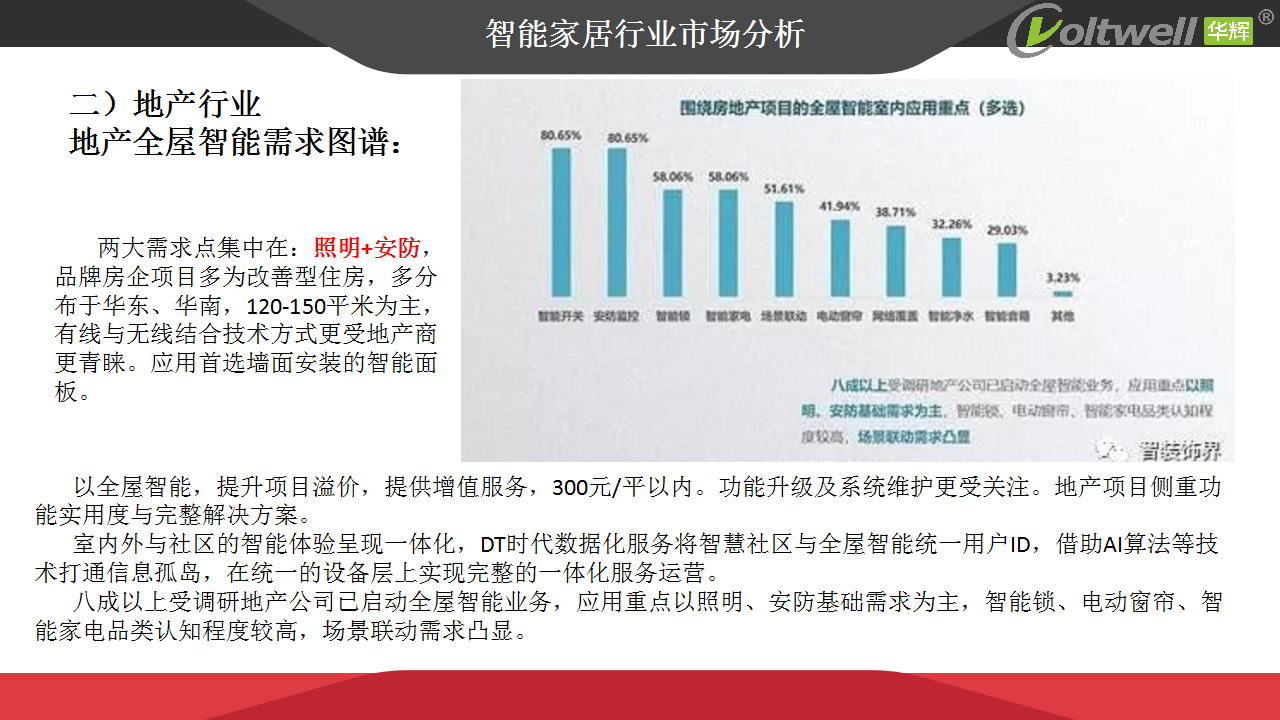 智能家居產(chǎn)品發(fā)展趨勢探討(1)_06.png 智能家居產(chǎn)品發(fā)展趨勢探討(1)_06.png