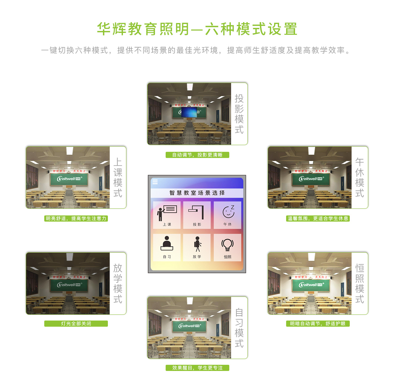 6 華輝教育照明-六種模式.jpg 6 華輝教育照明-六種模式.jpg
